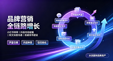 台中品牌营销